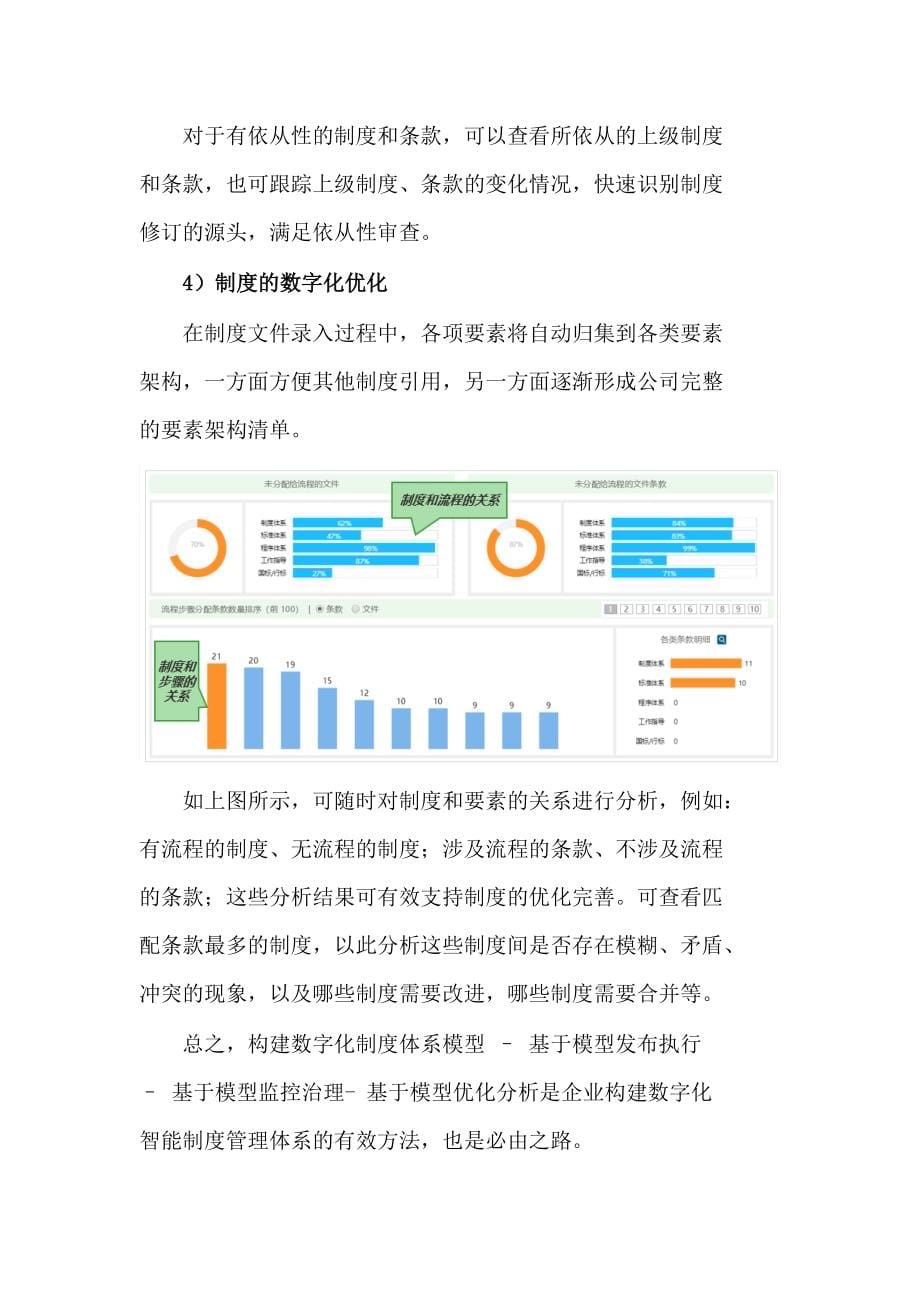 企业数字化智能管理体系：制度管理篇_第5页