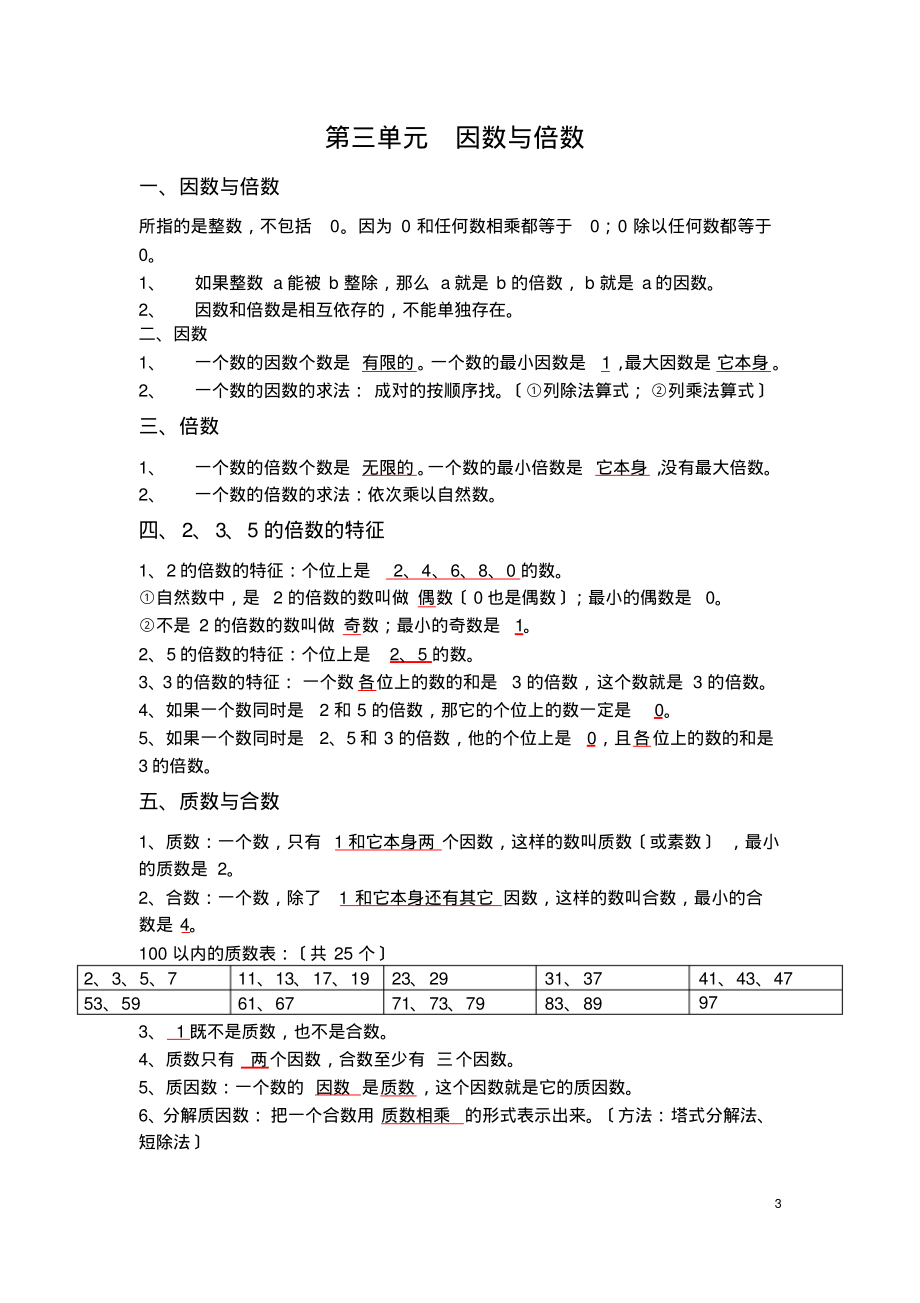 2018苏教版五年级数学下知识点页_第3页