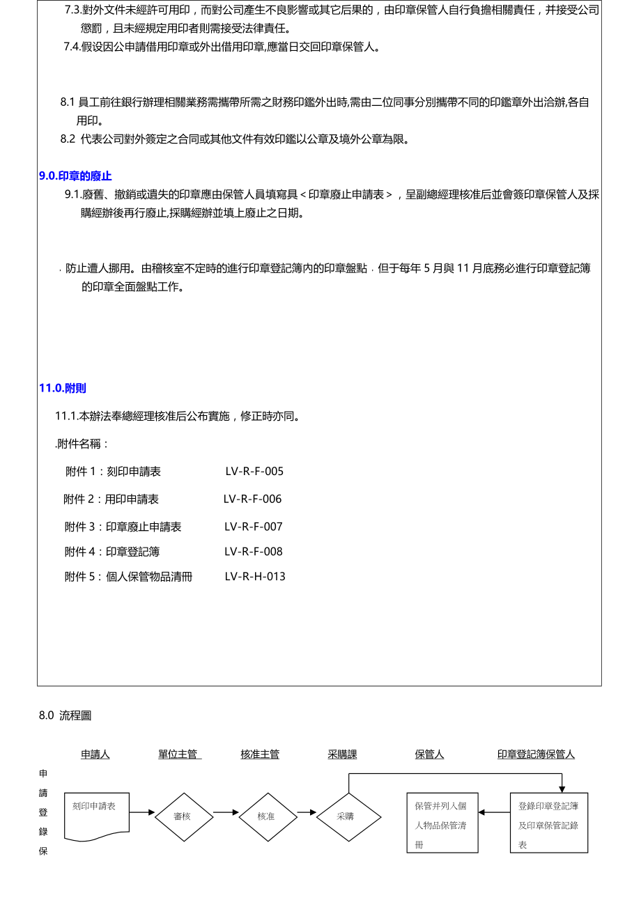 wf004a印鉴管理办法_第4页