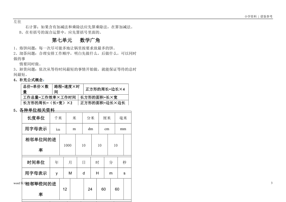 小学四年级数学上册的概念和公式参照_第3页