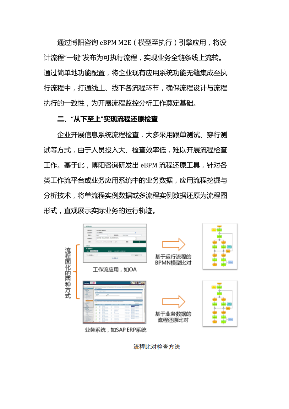 如何消除流程设计与执行的“两张皮”_第2页