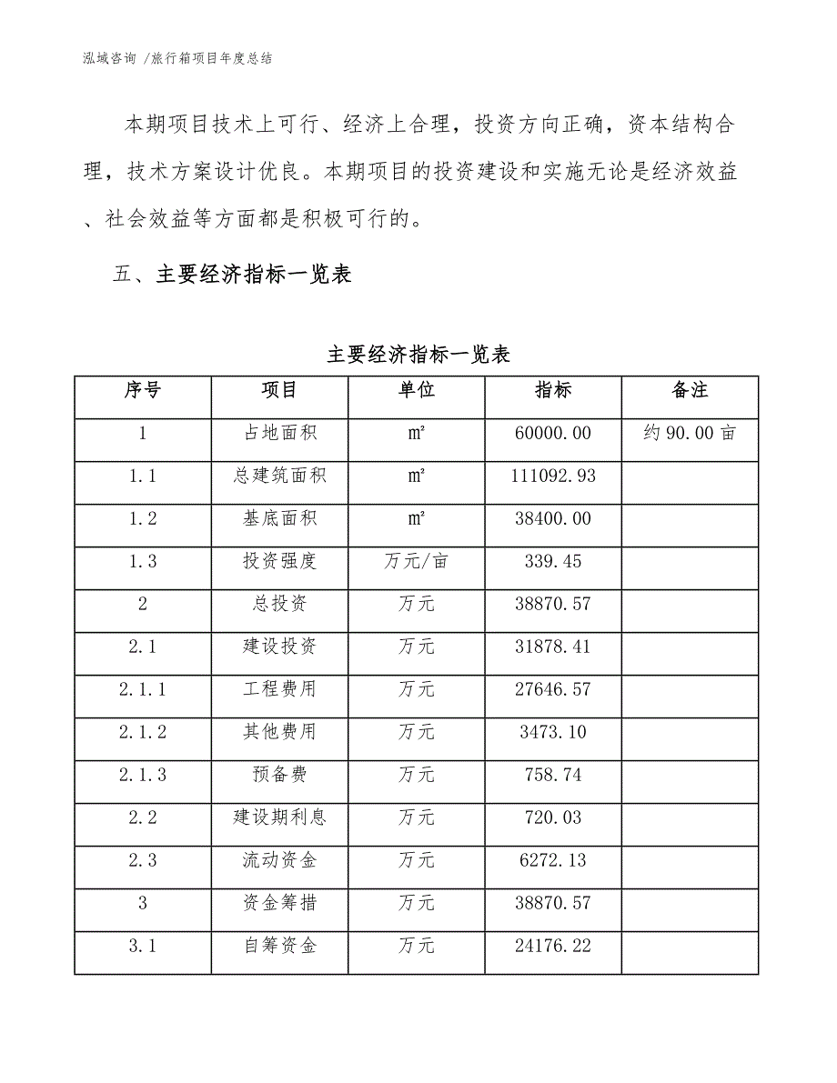 旅行箱项目年度总结（范文）_第4页