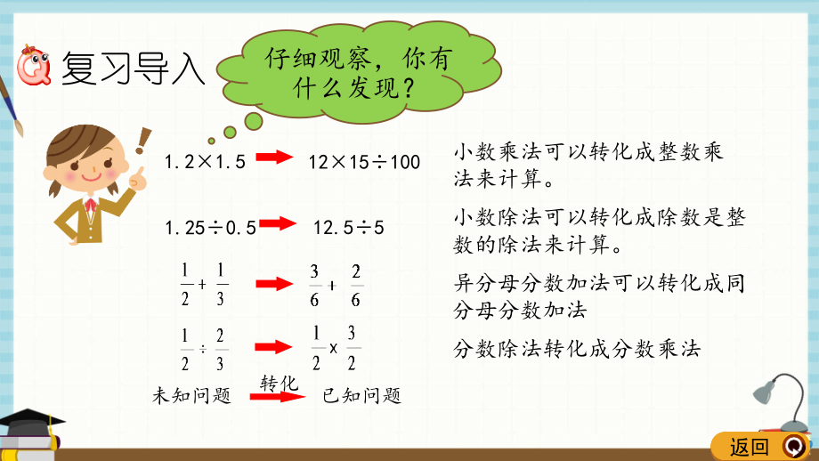 青岛版六年级下册数学课件 4.1 转化_第2页
