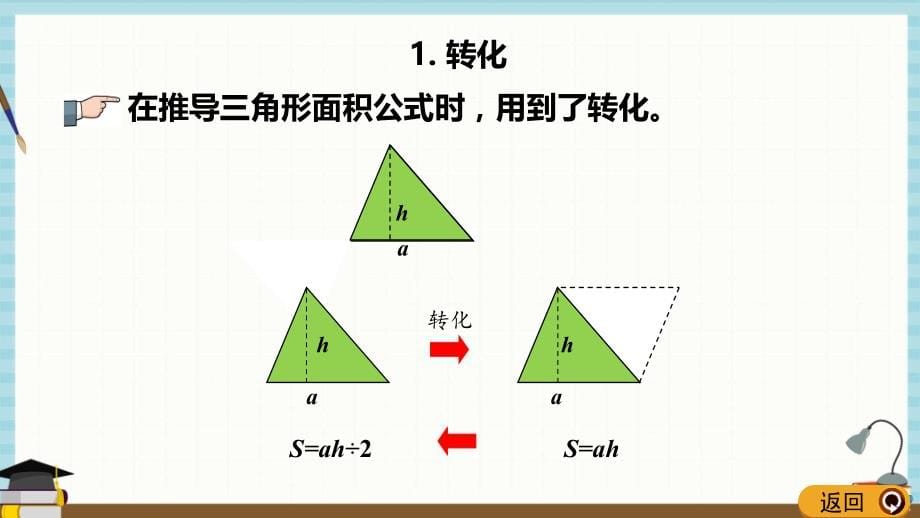 青岛版六年级下册数学课件 4.1 转化_第5页