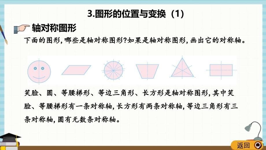 青岛版六年级下册数学课件 2.3 图形的位置与运动（1）_第5页