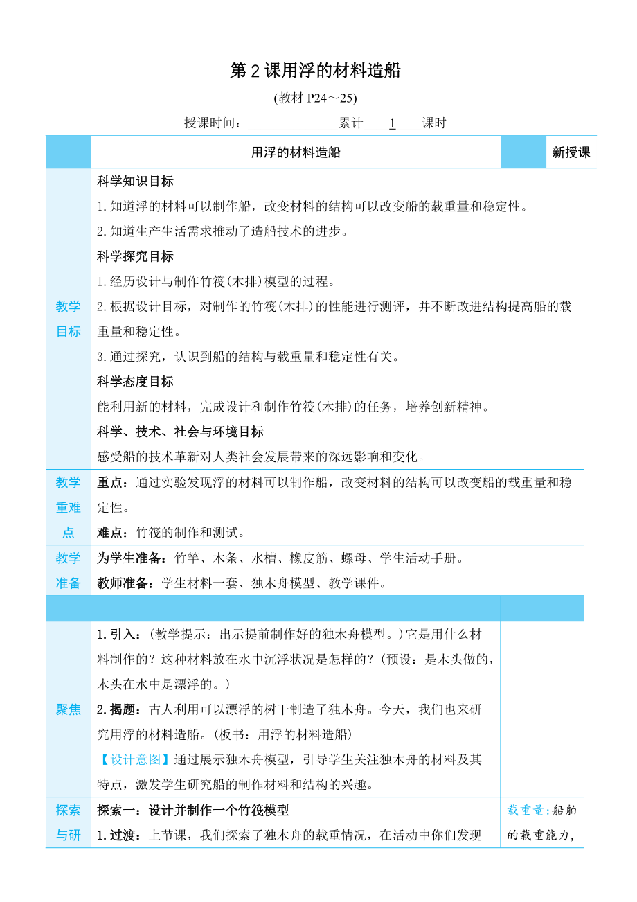 新教科版五年级下册科学教案 2 船的研究 第2课 用浮的材料造船_第1页