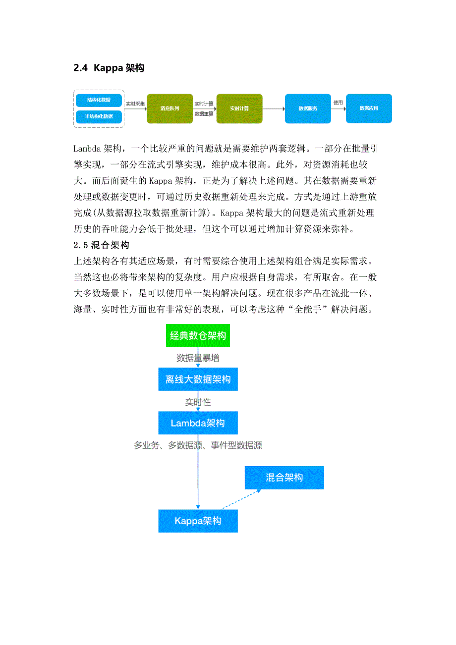 实时数仓VS离线数仓_第4页