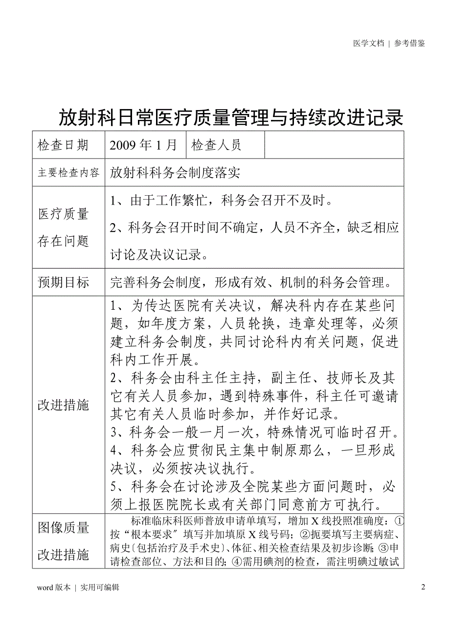 近四年放射科医疗质量管理与持续改进措施记录参考_第2页