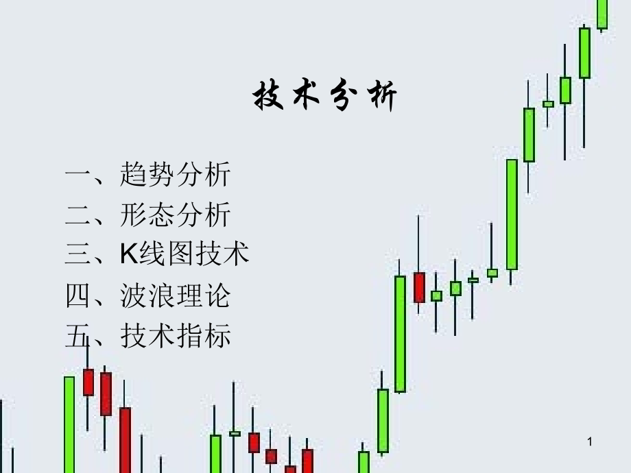 3外汇技术分析入门_第1页