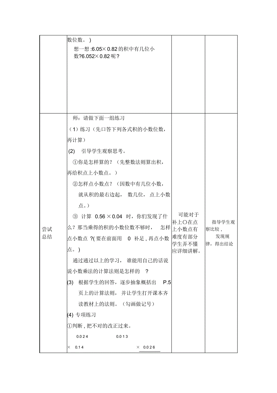 《较复杂的小数乘法》教学设计与反思(五年级上册)教师远程培训用_第3页