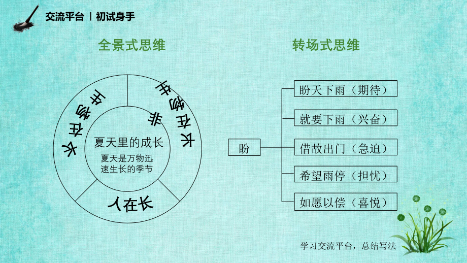 统编版小学语文六年级上册第五单元交流平台初试身手_第3页