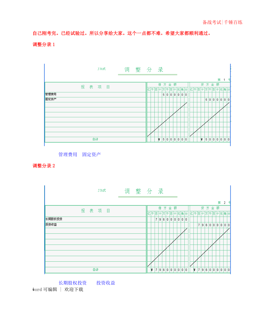 2022年电大本科机考《会计管理模拟实验》全部答案定义_第1页