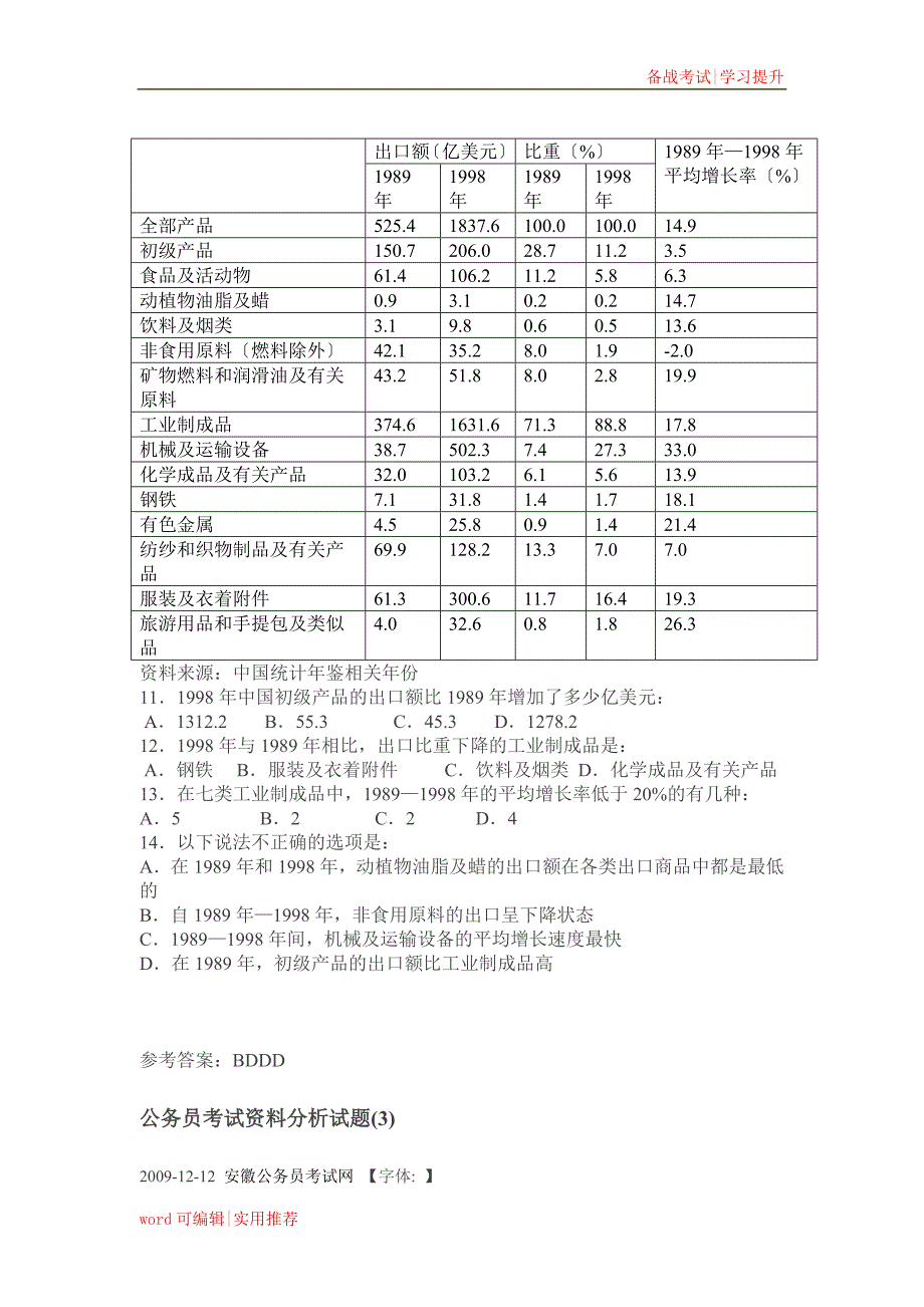 公务员 资料分析试题大全归纳_第2页