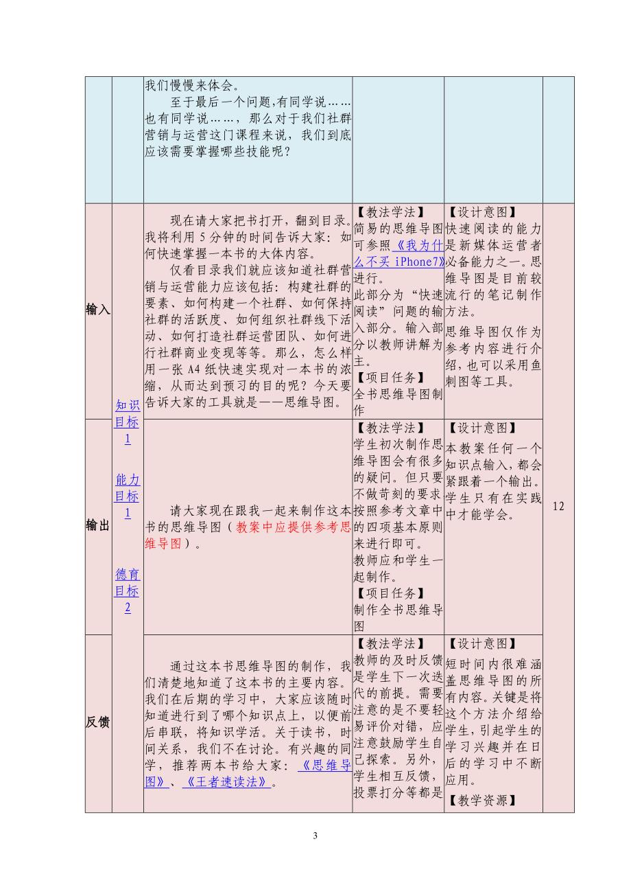 社群营销与运营 第2版教案_第3页