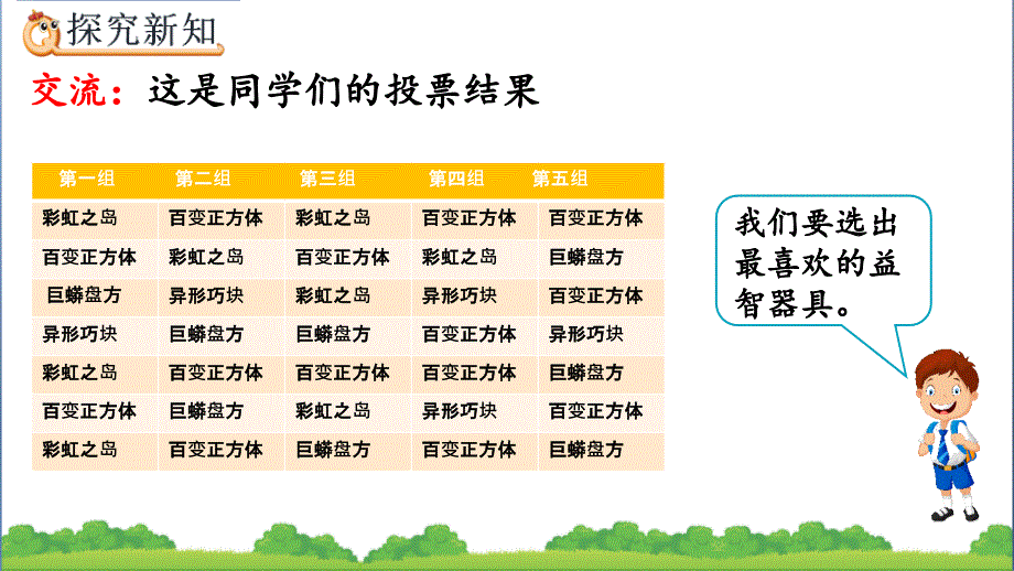 人教版四年级上册《认识条形统计图》ppt课件_第4页