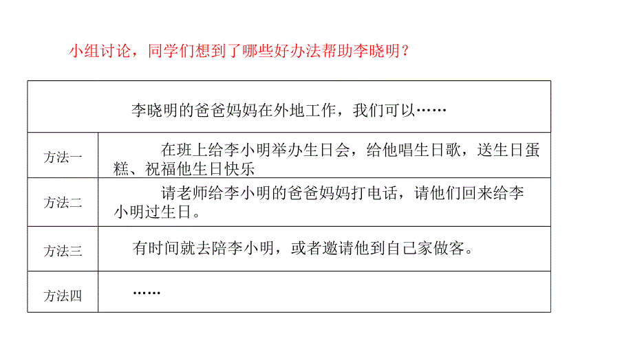 统编教材三年级上册习作：续写故事ppt课件_第4页