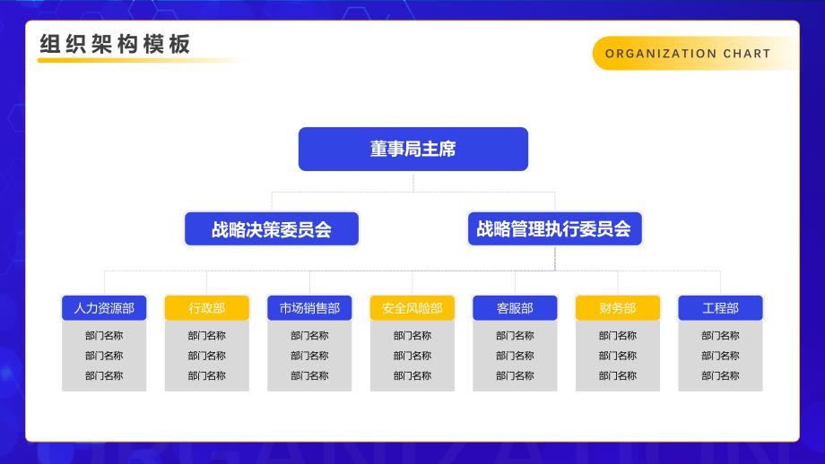 企业公司组织架构图ppt模板部门管理人事员工框架图表形素材 (72)_第2页