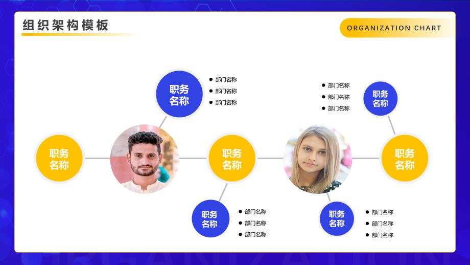 企业公司组织架构图ppt模板部门管理人事员工框架图表形素材 (72)_第3页