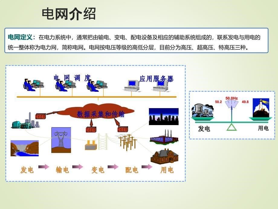 【精华版】电力业务及电力信息化调研分析（34页）_第5页