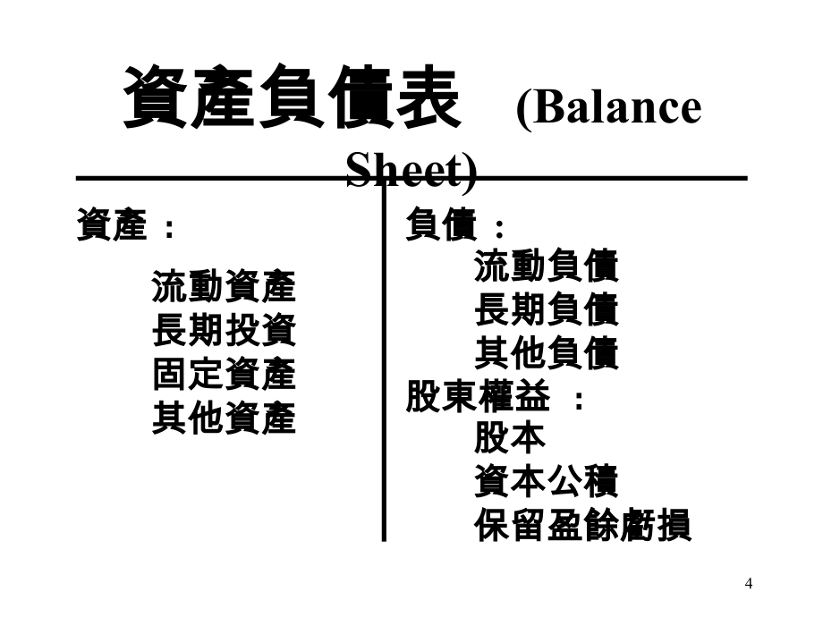 预算编制与预算控制ppt 62((2)_第4页