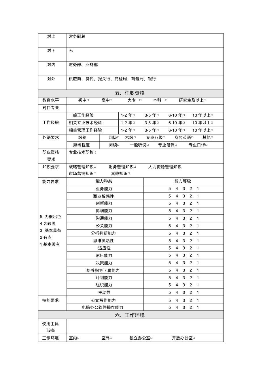 单证-岗位情况说明书_第2页