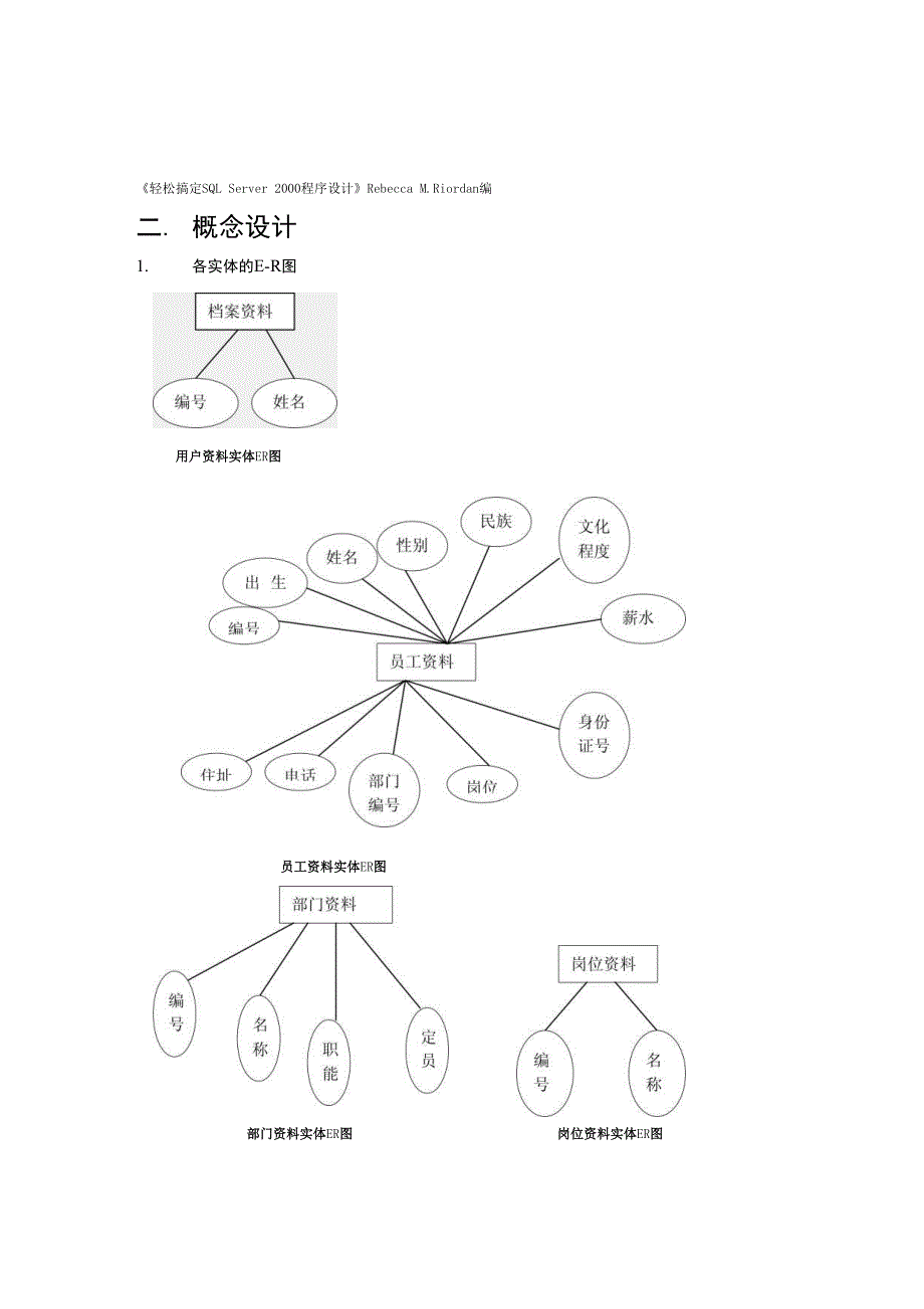 人事管理系统(数据库课程设计)(1)_第3页