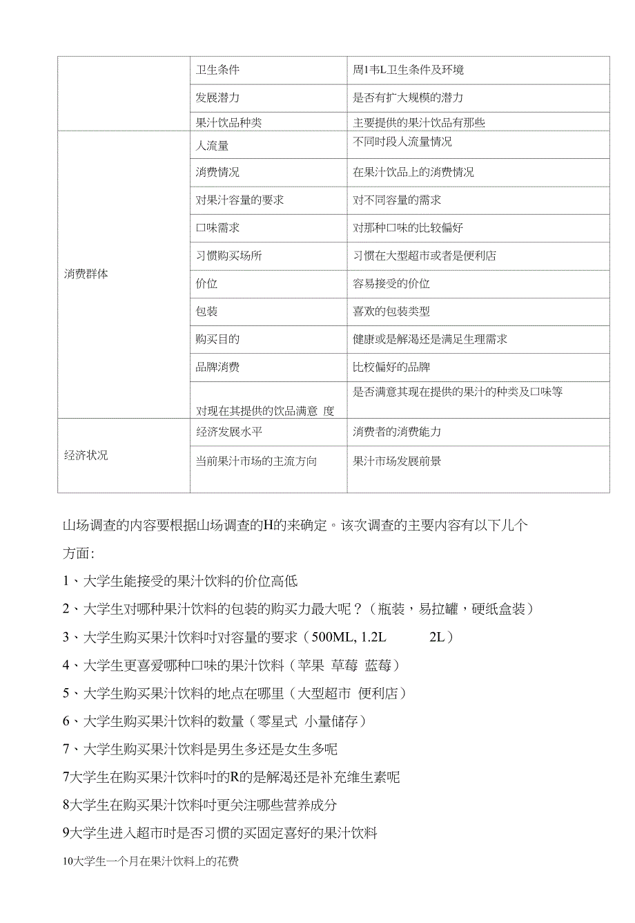 大学生果汁饮料需求心理调查与分析连锁092_第3页