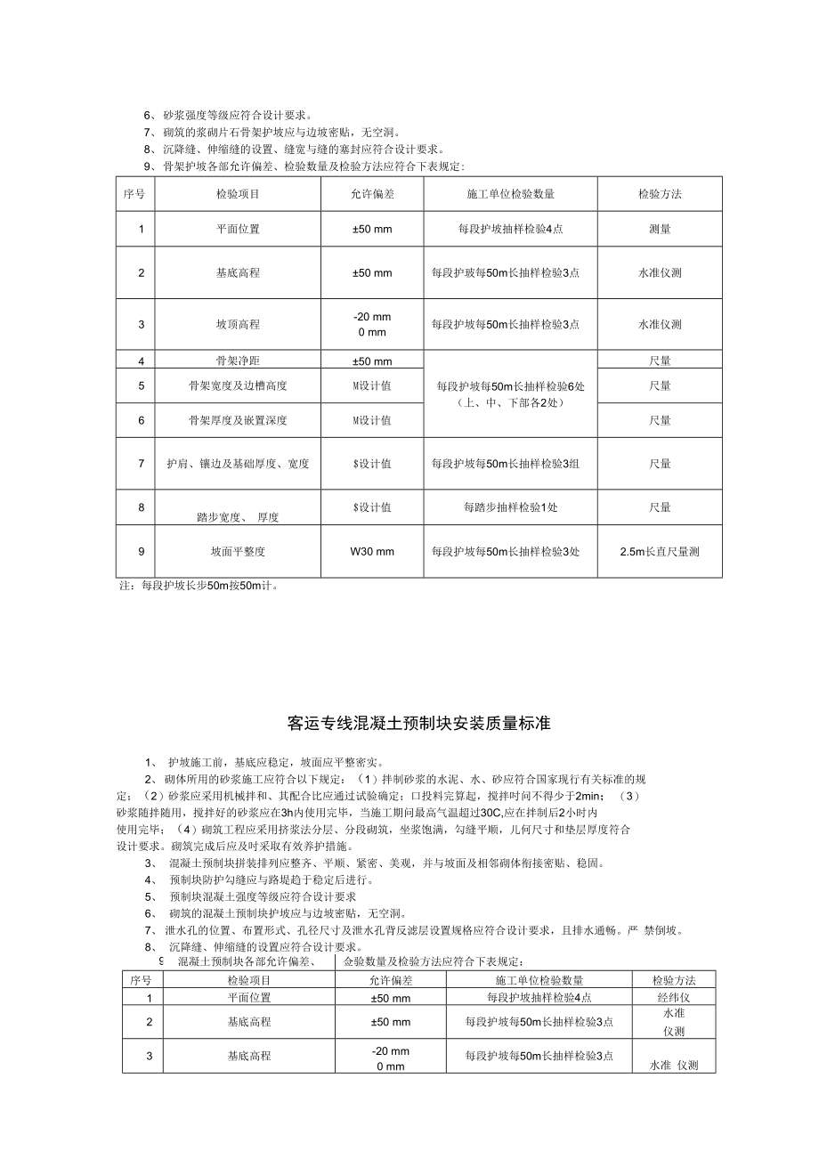 [推荐]：客运专线浆砌片石质量标准_第2页