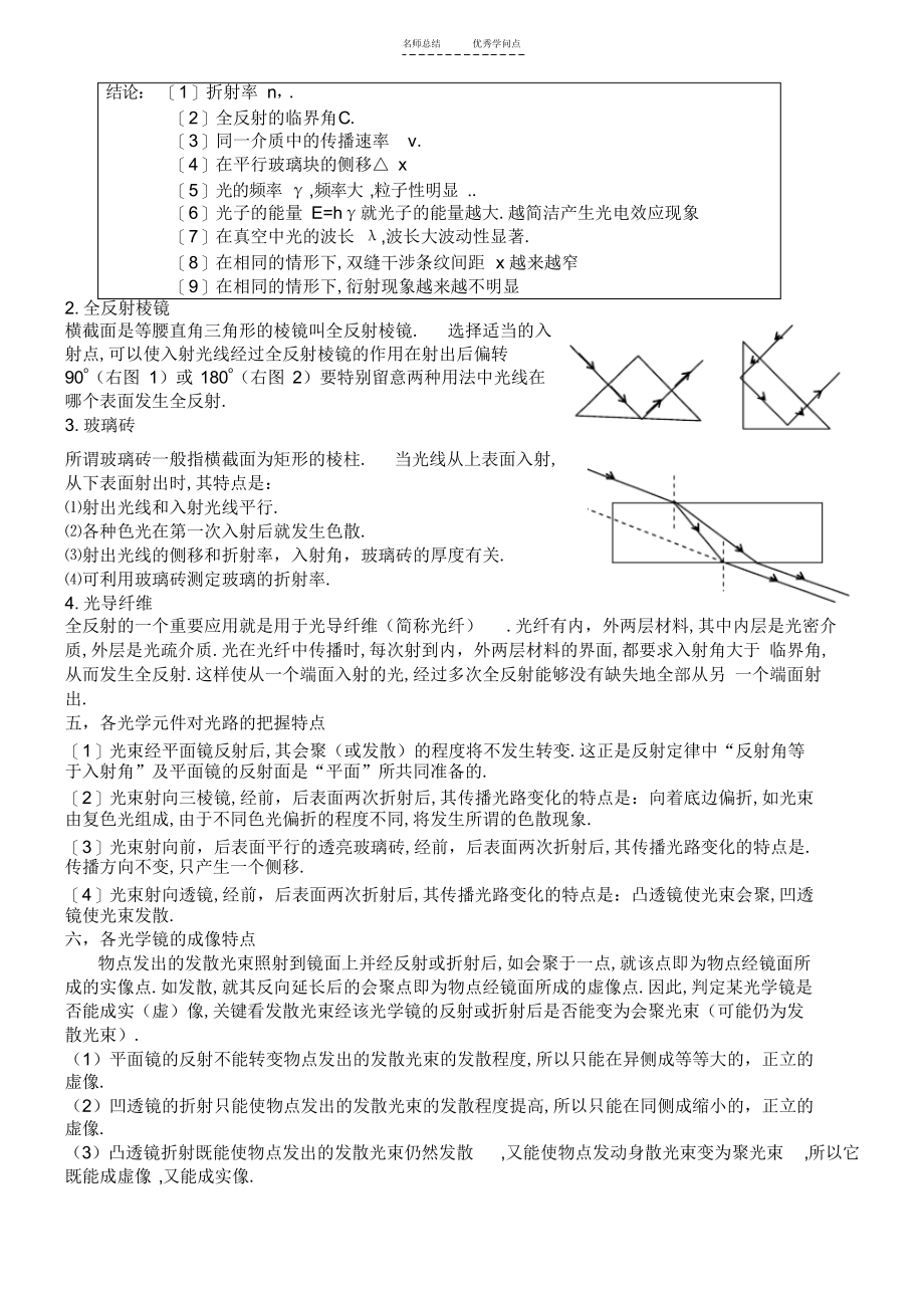 2022年高中物理光学知识点_第3页