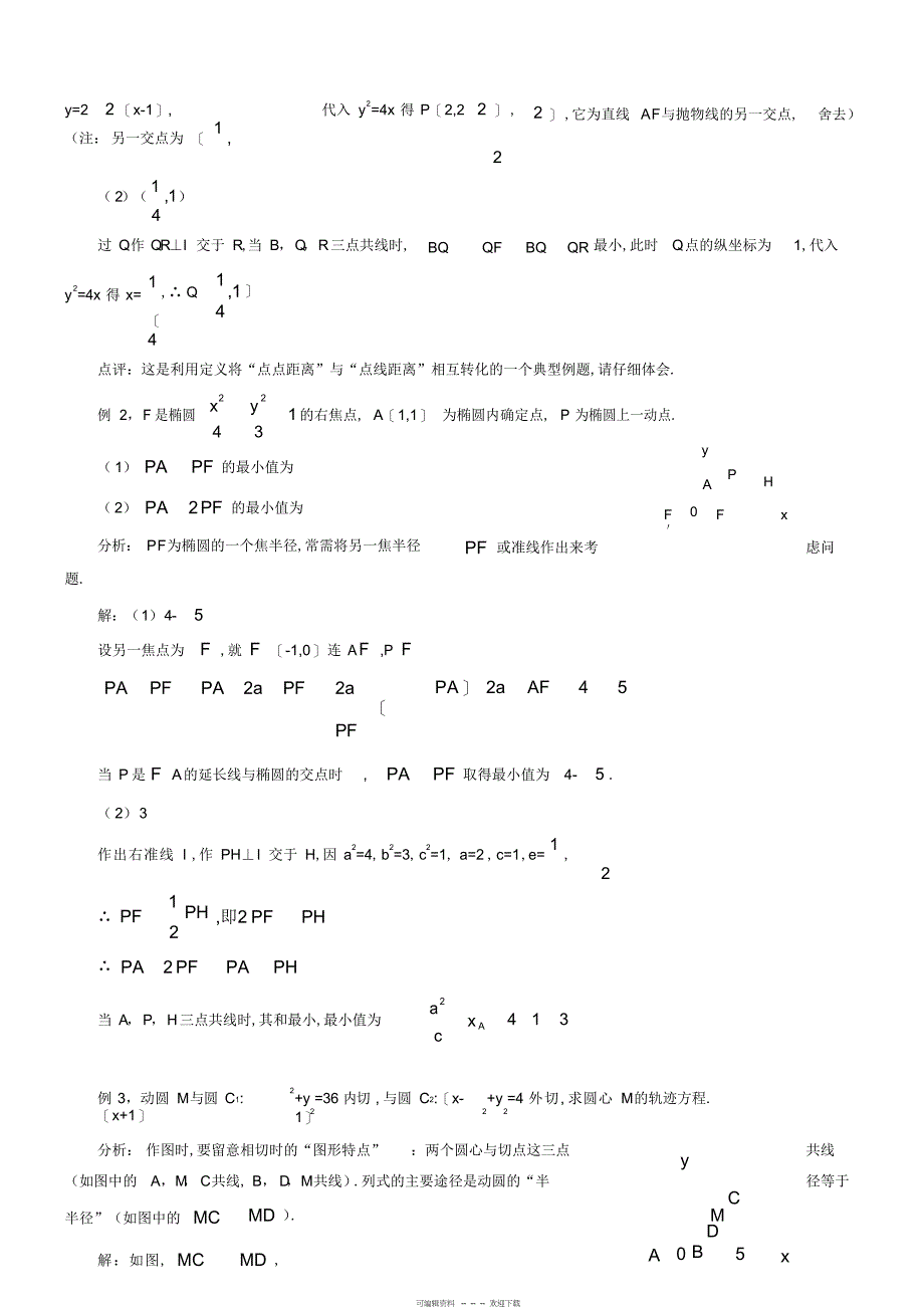 2022年高中数学圆锥曲线详解._第3页