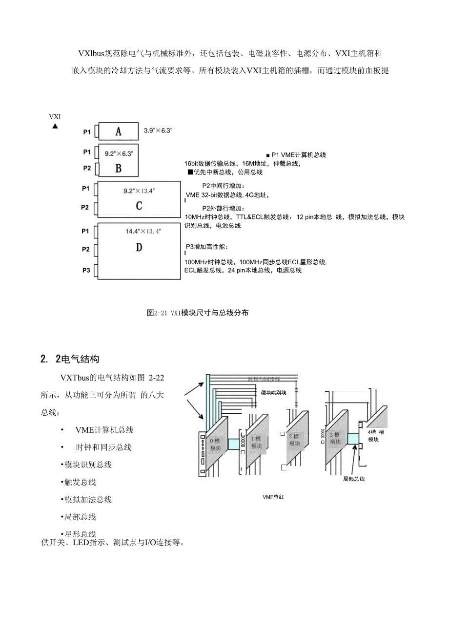 VXI总线技术概览_第5页