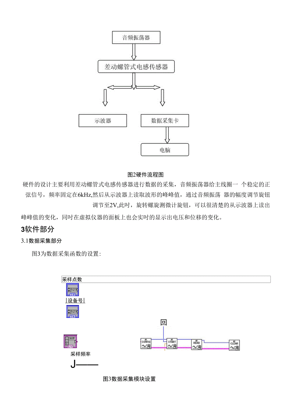 基于差动螺管式电感传感器的虚拟位移计设计_第3页