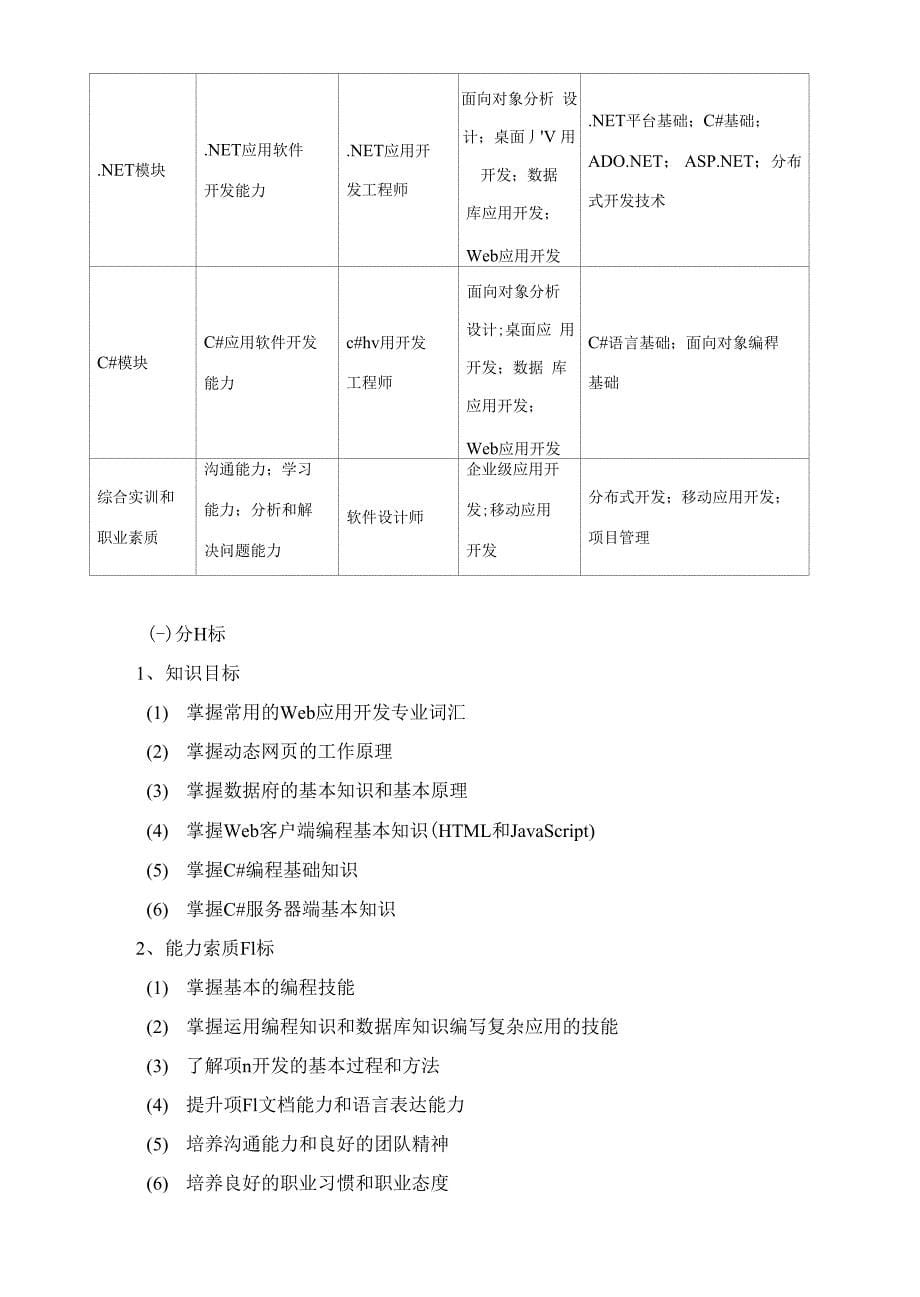 USENET网络软件开发》课程标准_第5页