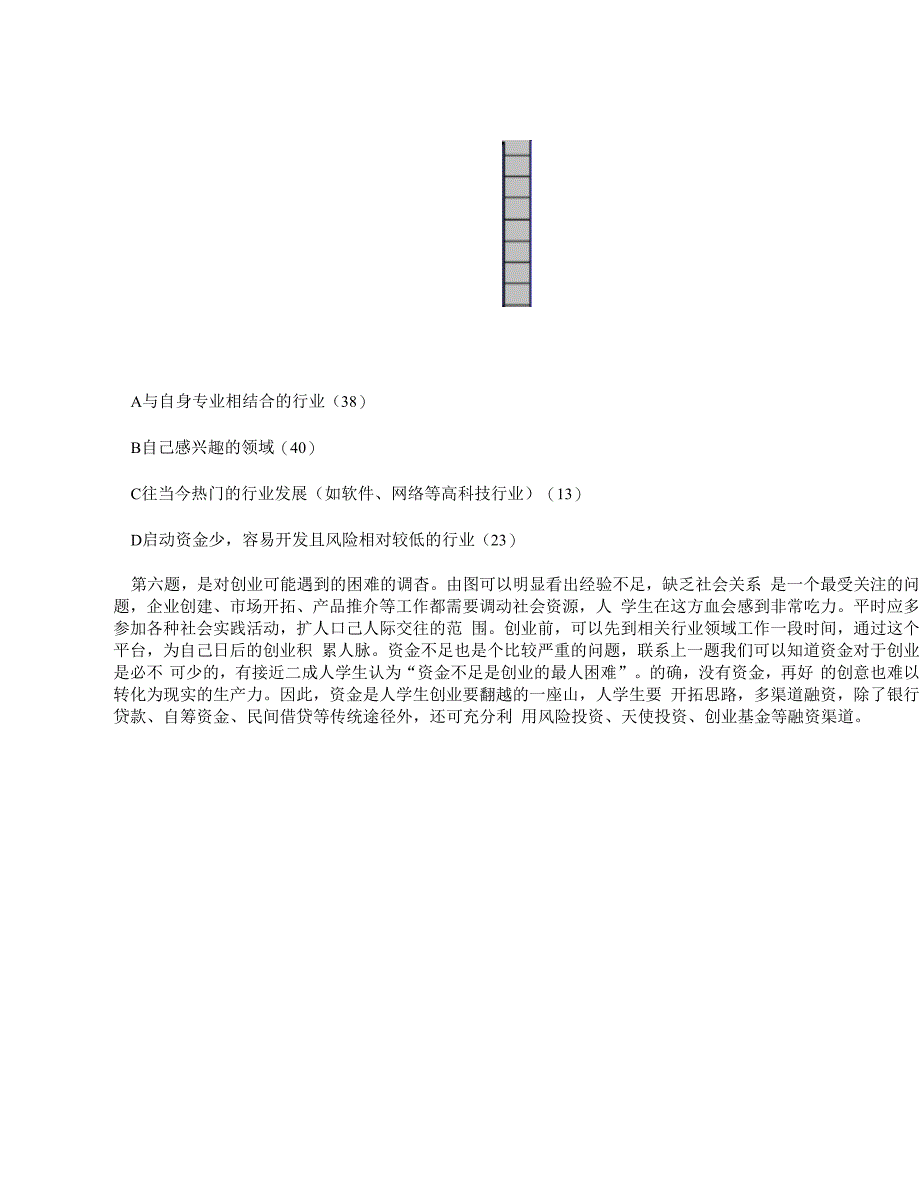 大学生创业意愿调査报告_第4页
