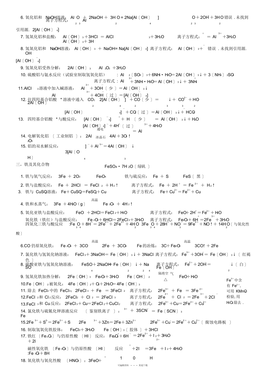 2022年高中必修化学方程式归纳_第2页