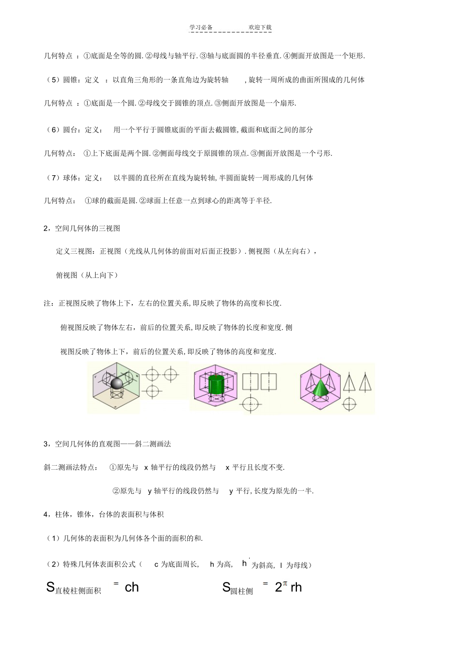 2022年高中数学必修二立体几何知识点梳理_第2页