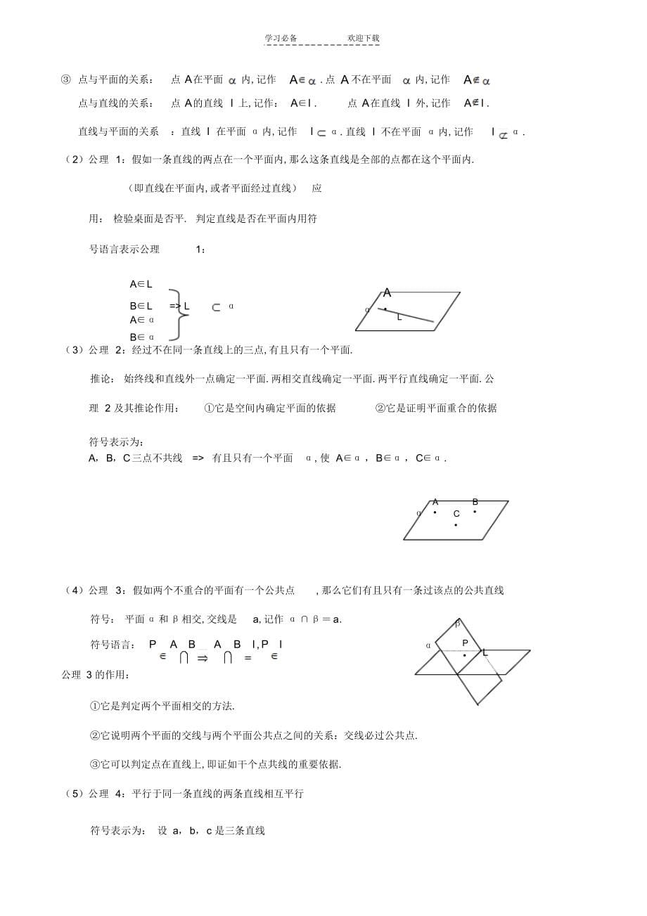 2022年高中数学必修二立体几何知识点梳理_第5页