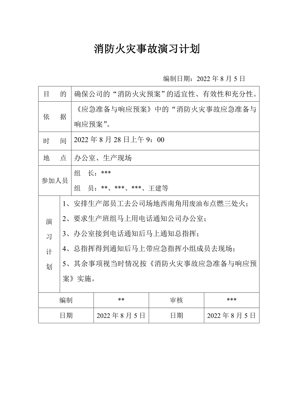 应急准备与响应预案汇编_第3页