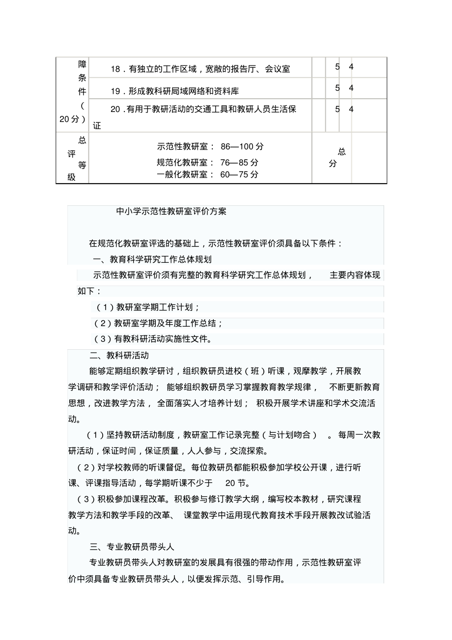 规范化教研室评估验收表_第2页