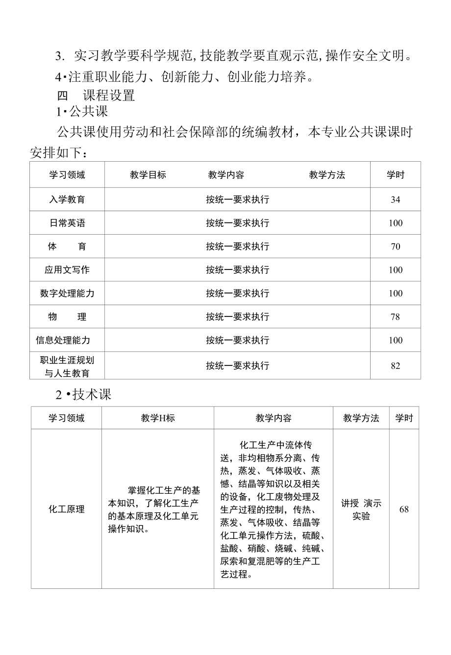 中级工业分析专业教学计划_第3页