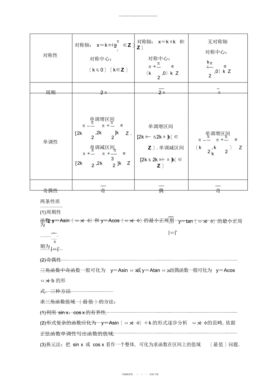 2022年高中数学-三角函数的图像与性质_第2页