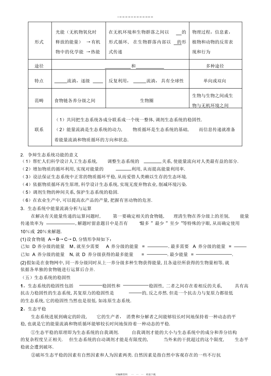 2022年高三生物二轮复习学案专题十_第4页