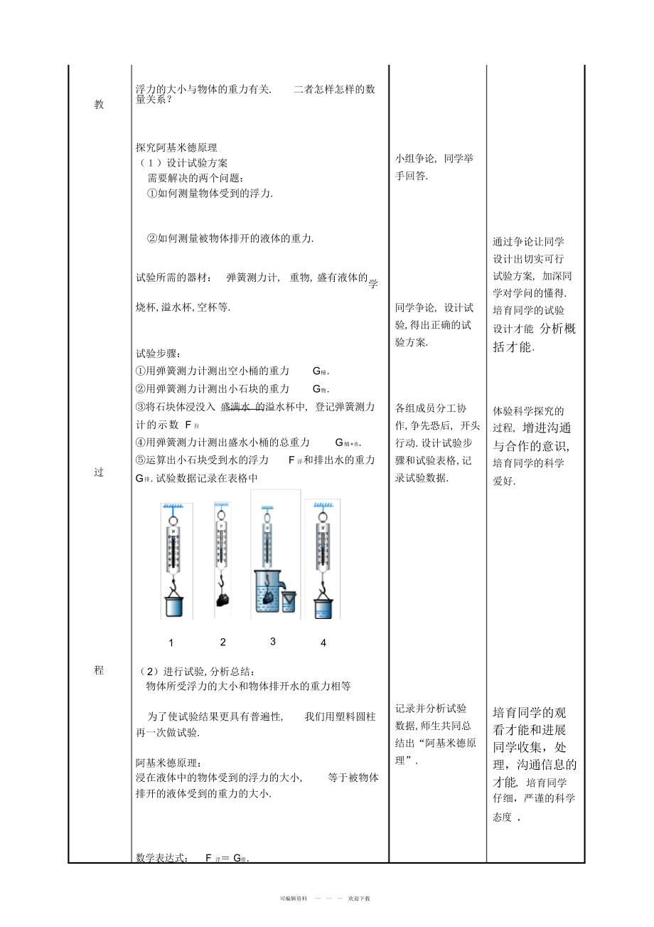 2022年《102阿基米德原理》教学设计_第3页