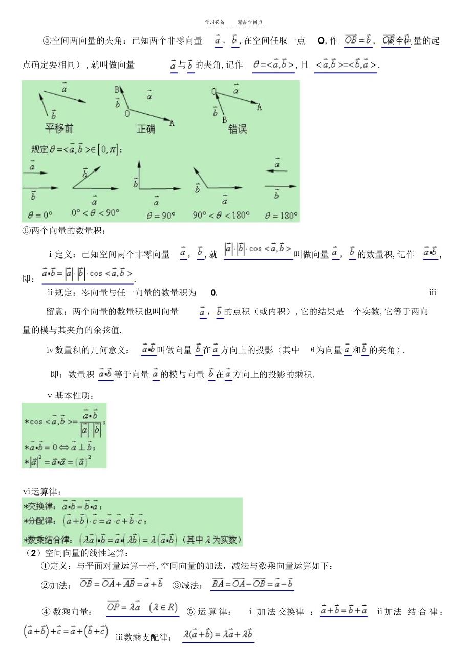 2022年高中数学知识点总结大全空间向量与立体几何_第2页