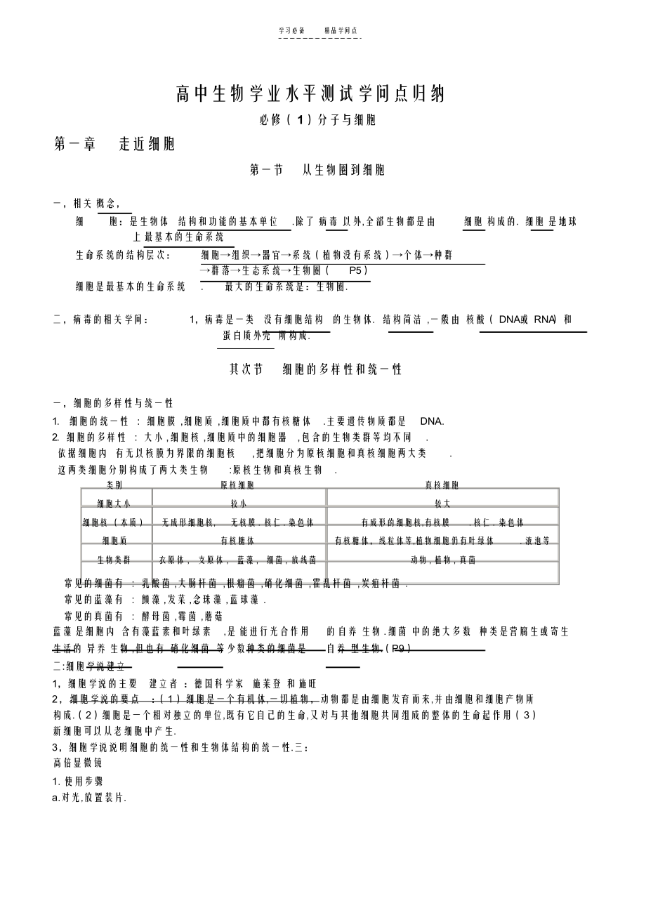 2022年高中生物学业水平测试知识点归纳_第1页