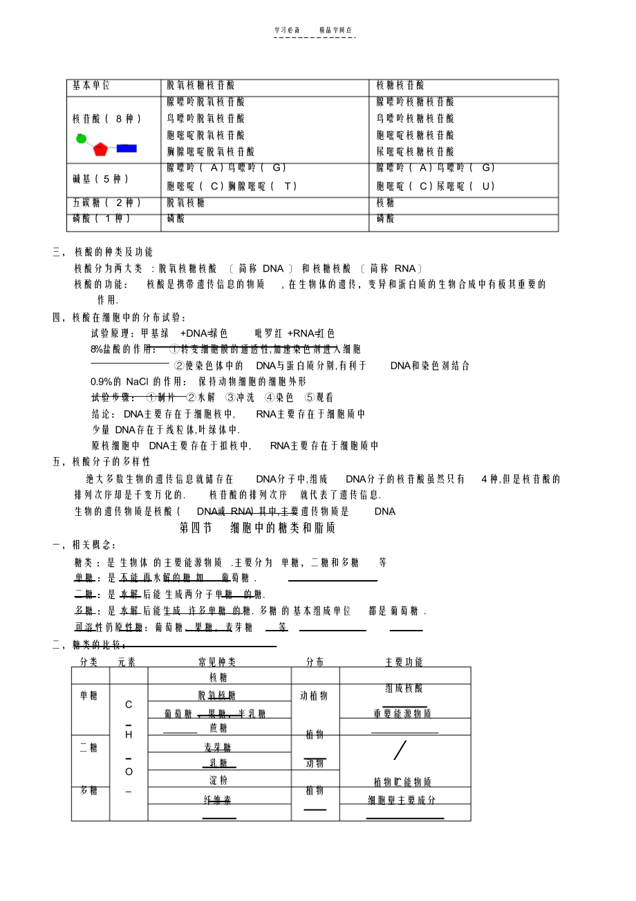 2022年高中生物学业水平测试知识点归纳_第4页