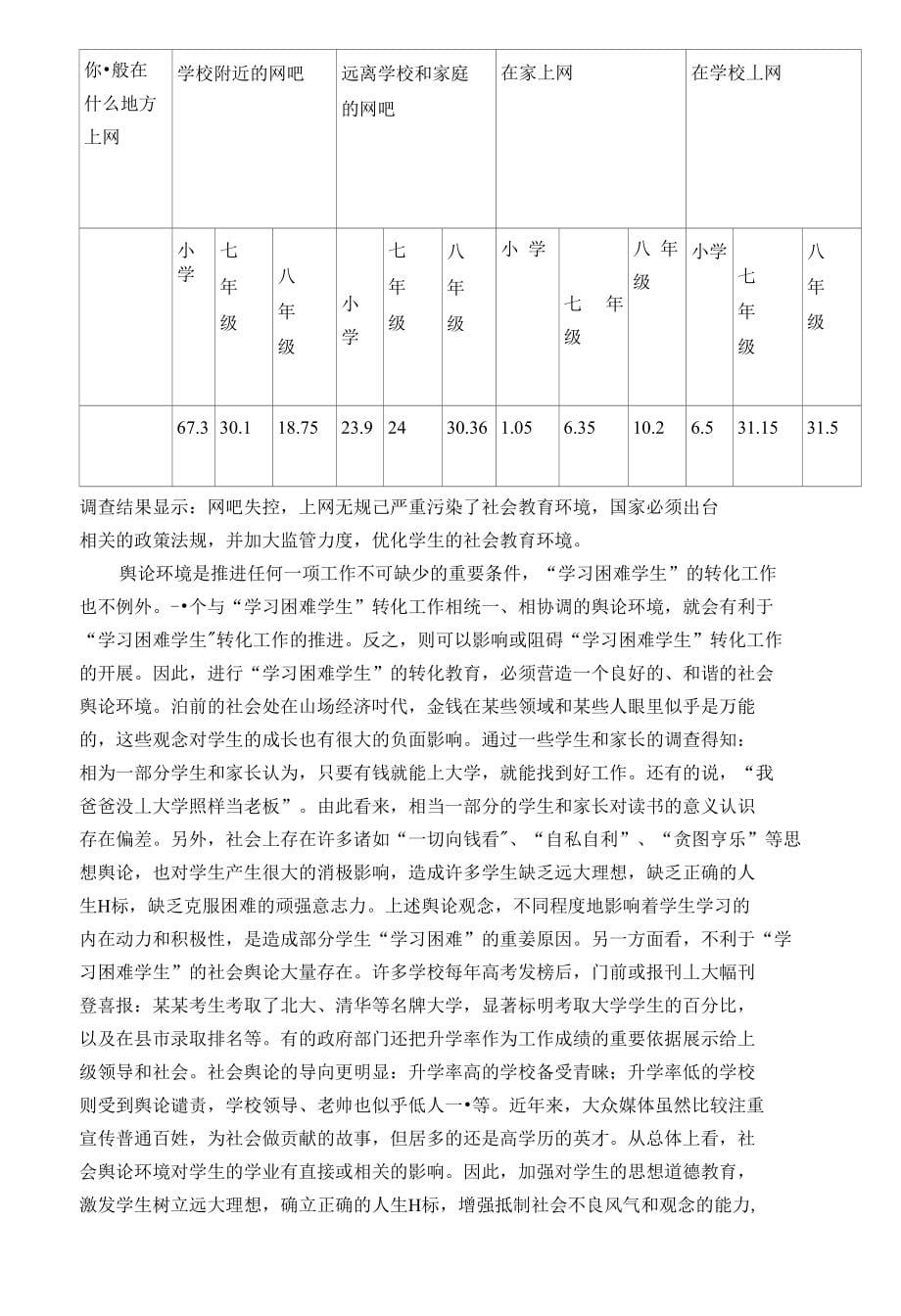 “学困生^转化的对策调查表_第5页