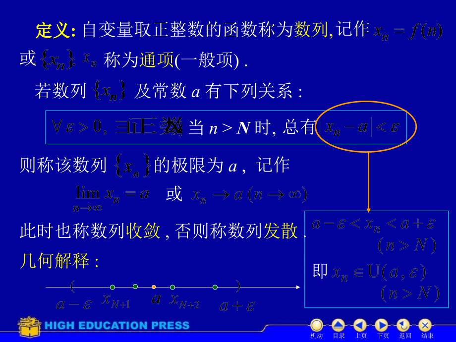 数列的极限高数课件_第3页
