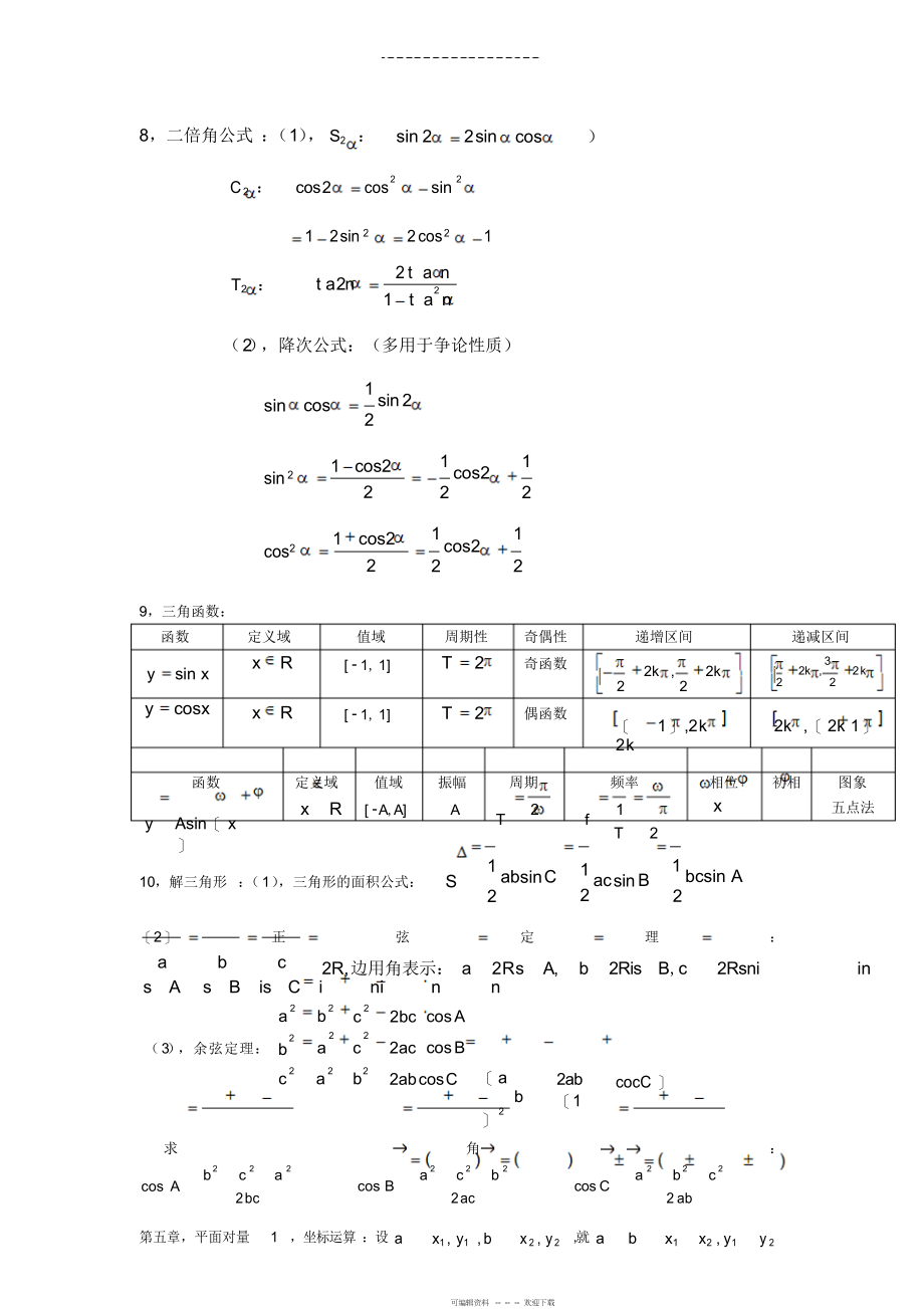 2022年高中数学会考复习_第4页