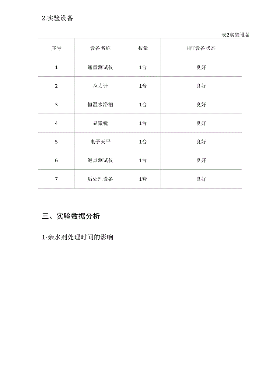 亲水剂实验结题报告_第2页